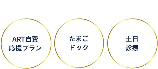 選ばれる
3つのポイント