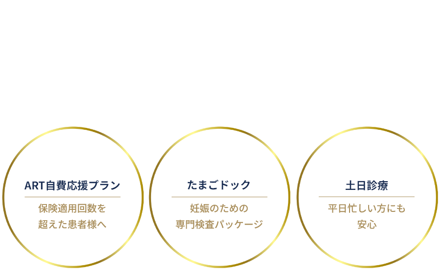 選ばれる
3つのポイント