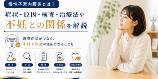 慢性子宮内膜炎とは？症状・原因・検査・治療法や不妊との関係を解説